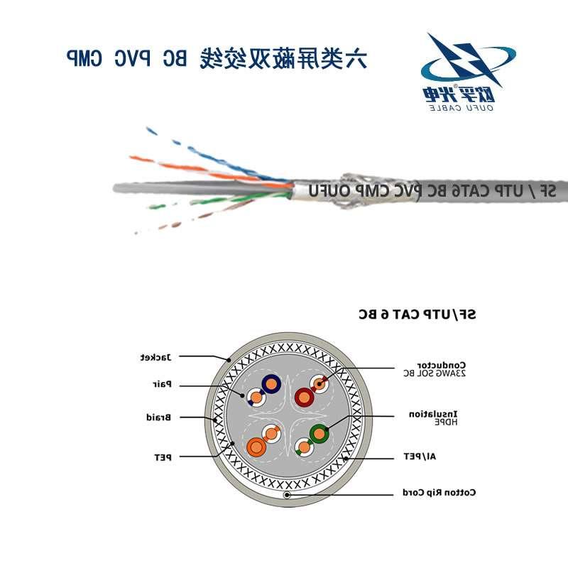 海西蒙古族藏族自治州SF/UTP CAT6双绞线安装电缆