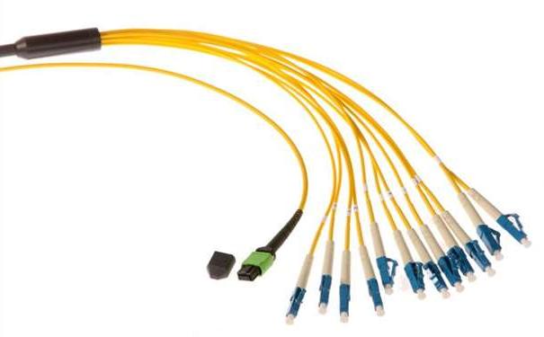 松江区光纤光缆生产厂家：为什么多模传输距离没有单模远